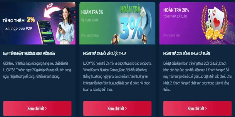 Thưởng Nạp Lại GK888